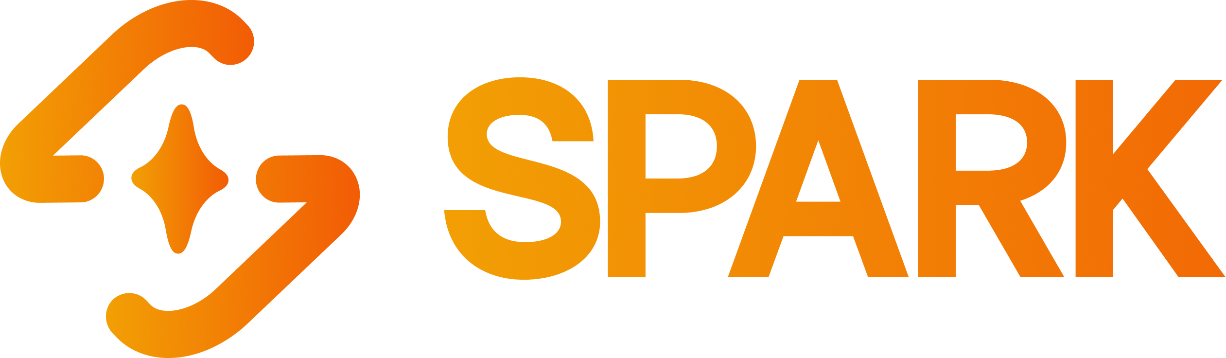 Spark